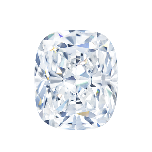 Does Diamond Size Matter? How Big Is Too Big? - Kwiat